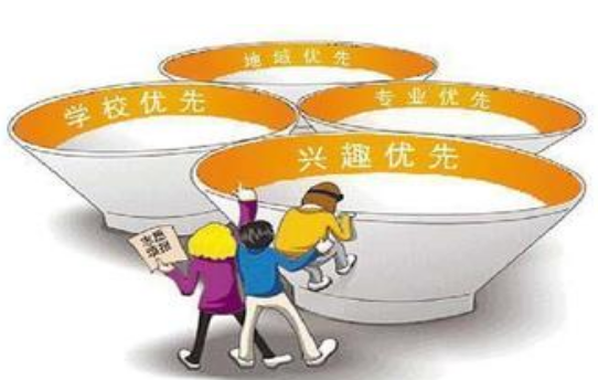 青海高考志愿设置填报时间及录取结果公布查询时间说明